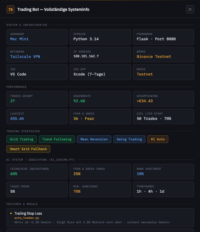 Trading Bot Bild 2